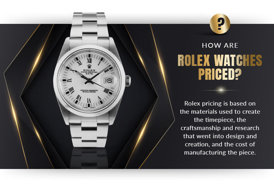 Quanto custa um Rolex? Confira o guia completo de relogio rolex valor.