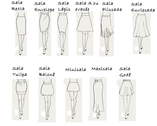 Saia gode para baixinhas e altas: como usar e arrasar? (Dicas para cada tipo de corpo!)