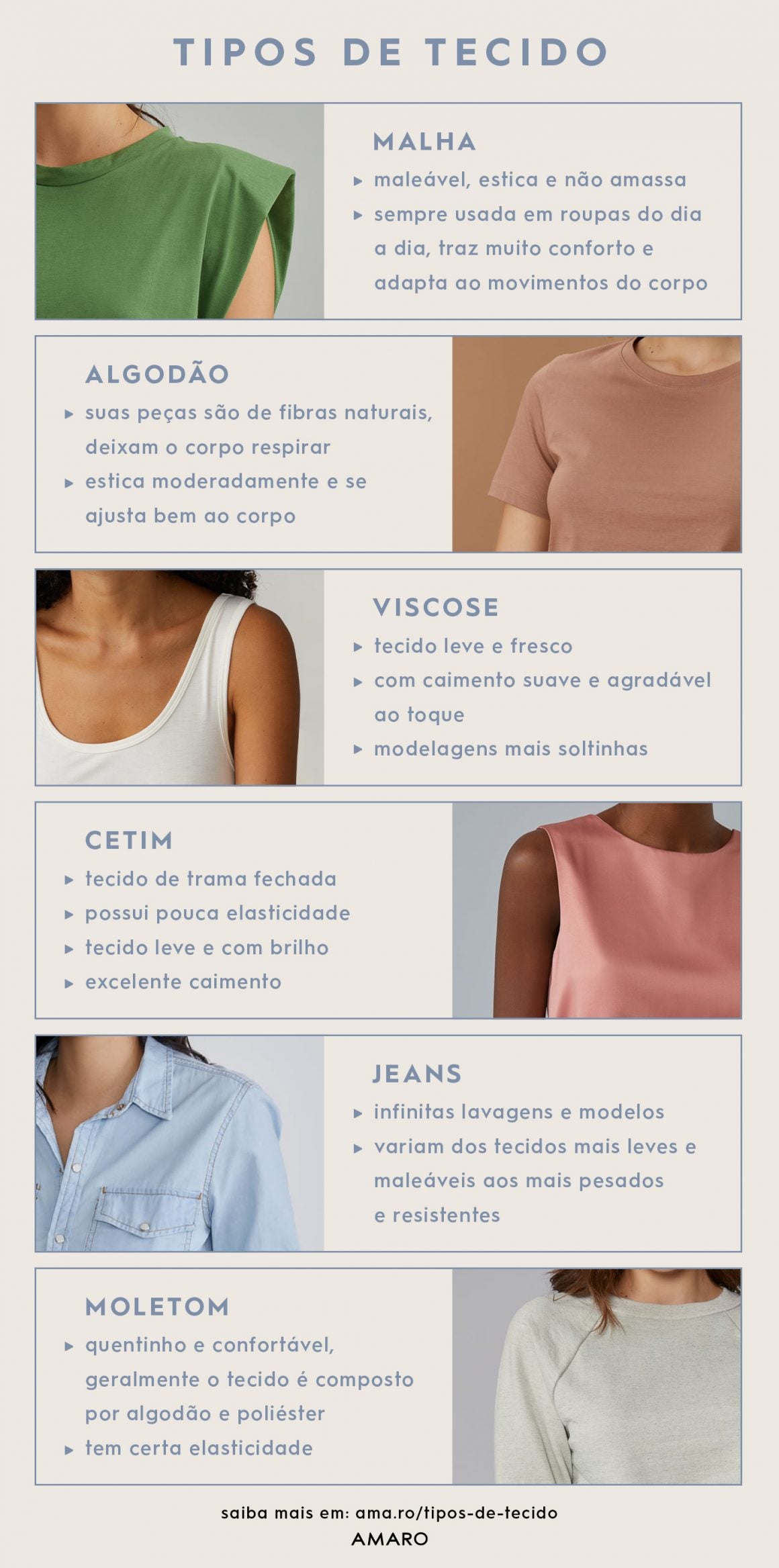 Composição das roupas:Do que são feitas?Tire suas dúvidas de forma simples!