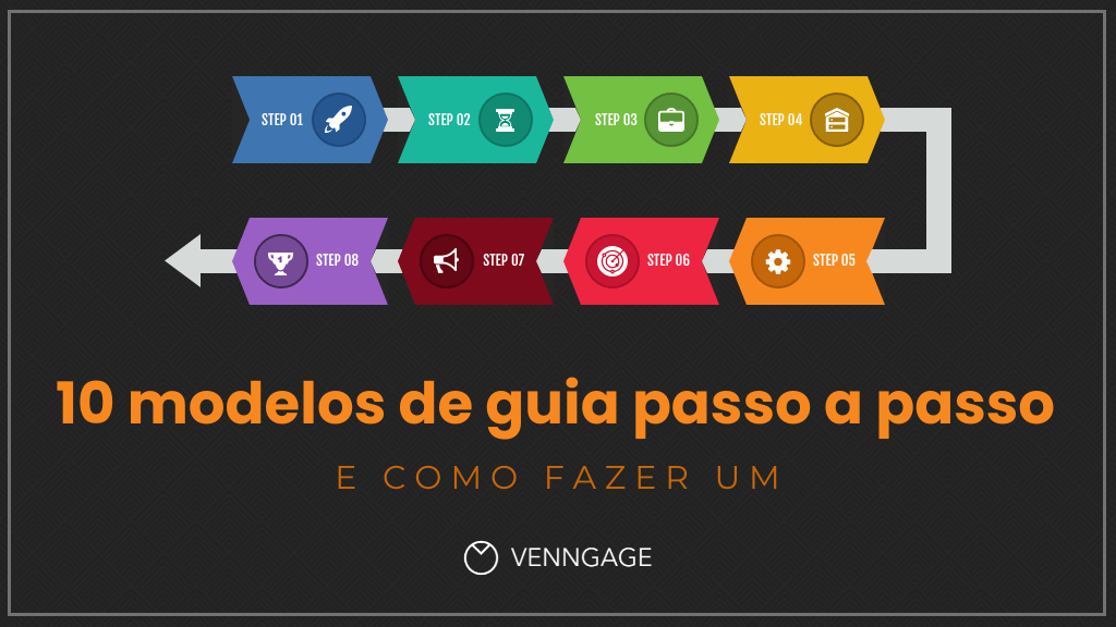 O que é gounage? (Guia rápido e fácil)