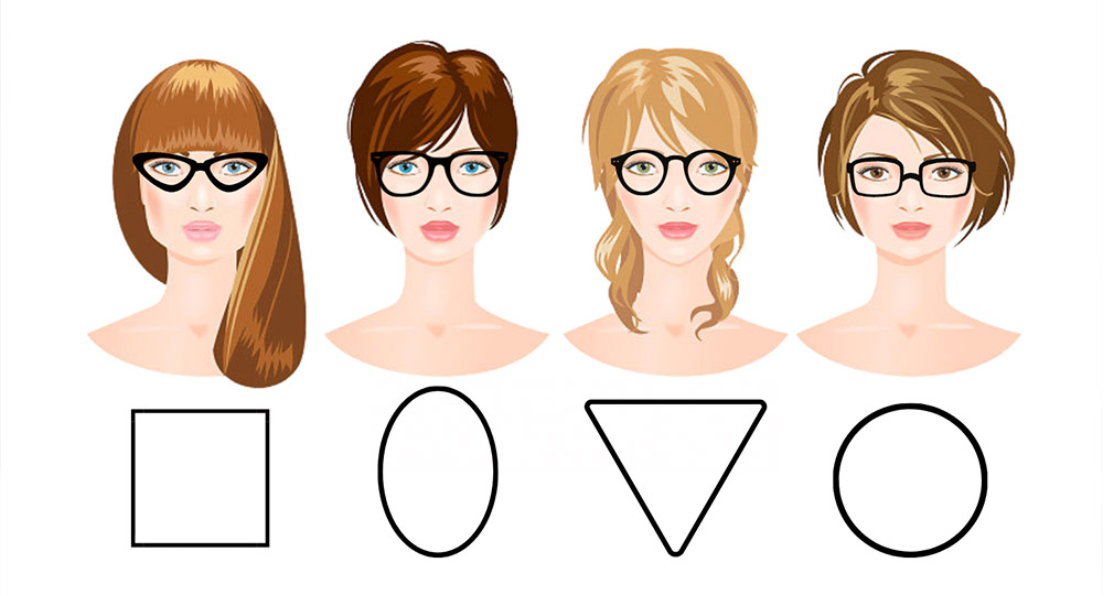 Tipos de oculos de grau: Encontre o modelo perfeito para seu rosto