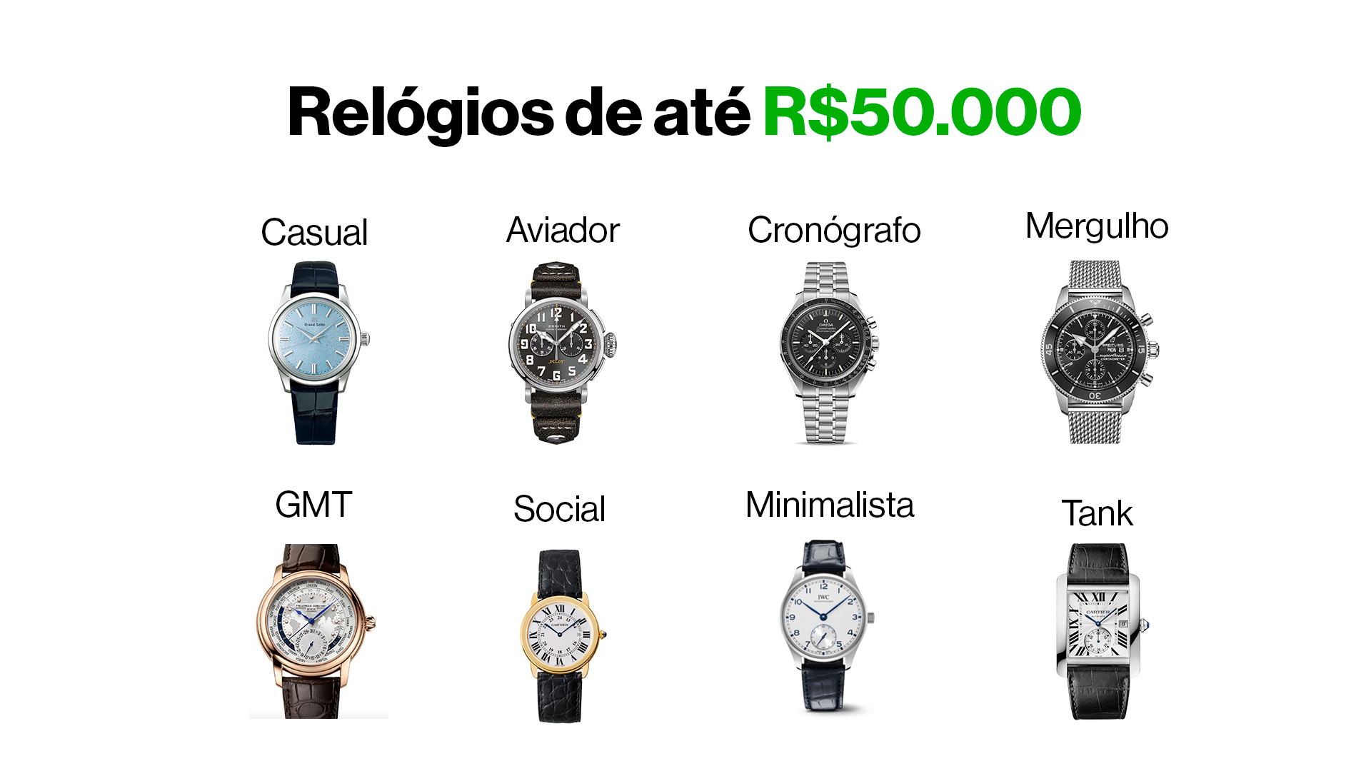 Onde comprar marcas de relógios importados originais?