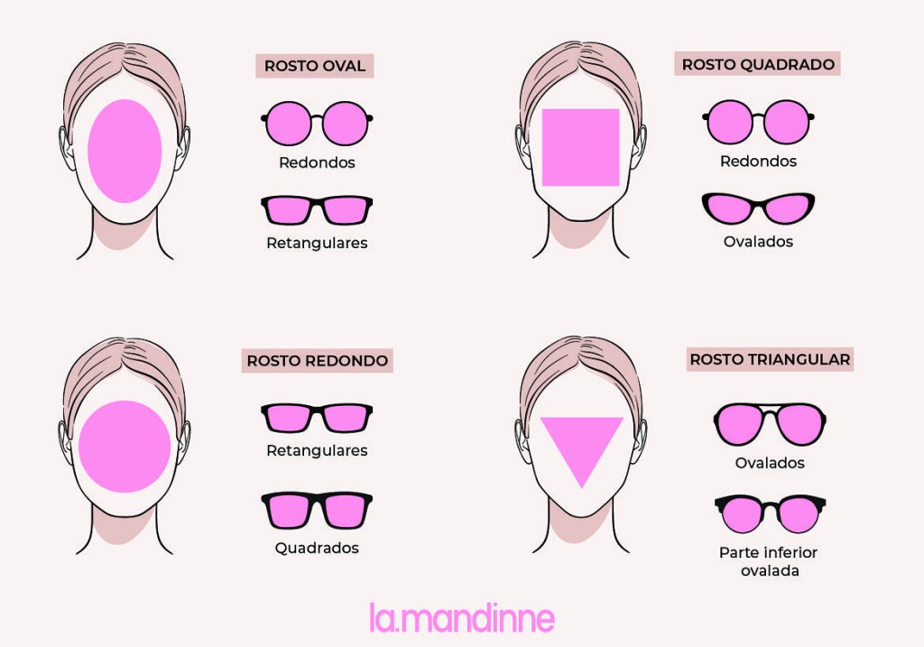 Como escolher oculos de sol moda ideais para você? (Dicas simples para não errar na compra)