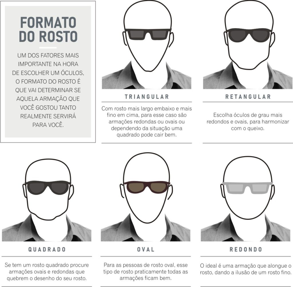 Precisa de modelos oculos de grau? Aprenda a escolher o seu!