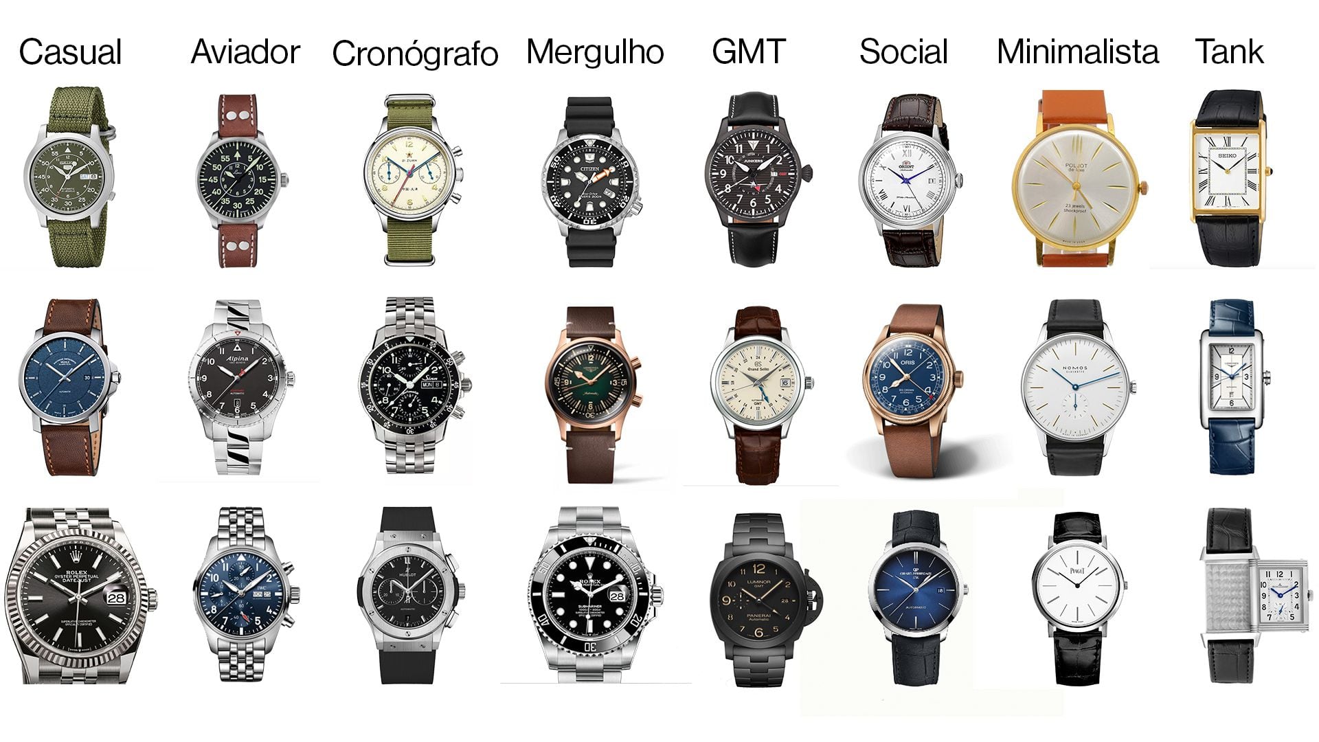 Qual grife de relogios combina mais com você? Veja opções de luxo e muito estilo!