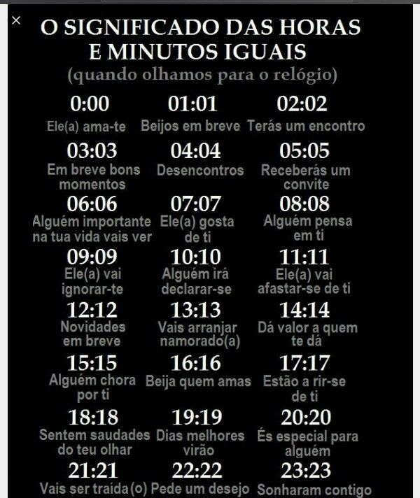 O que significa ver muitas horas iguais? A resposta da numerologia!