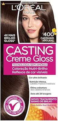 Cores de tinta para cabelo que duram muito: segredos para manter a cor viva!