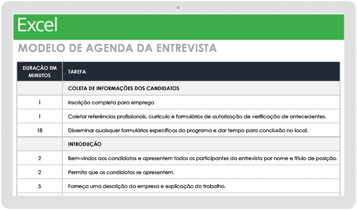 Entrevista a modelo (tudo sobre)