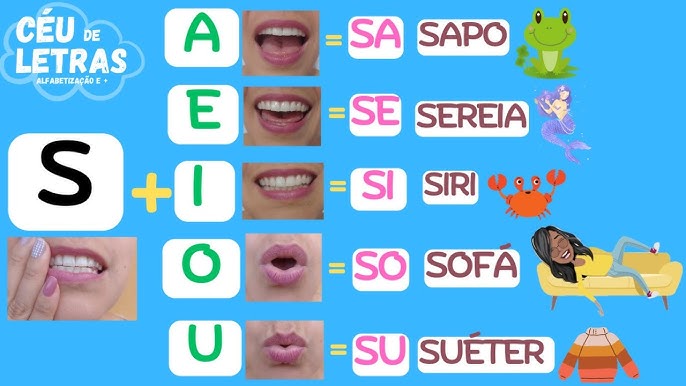 Como aprender o som da letra s? (5 passos fáceis para começar!)