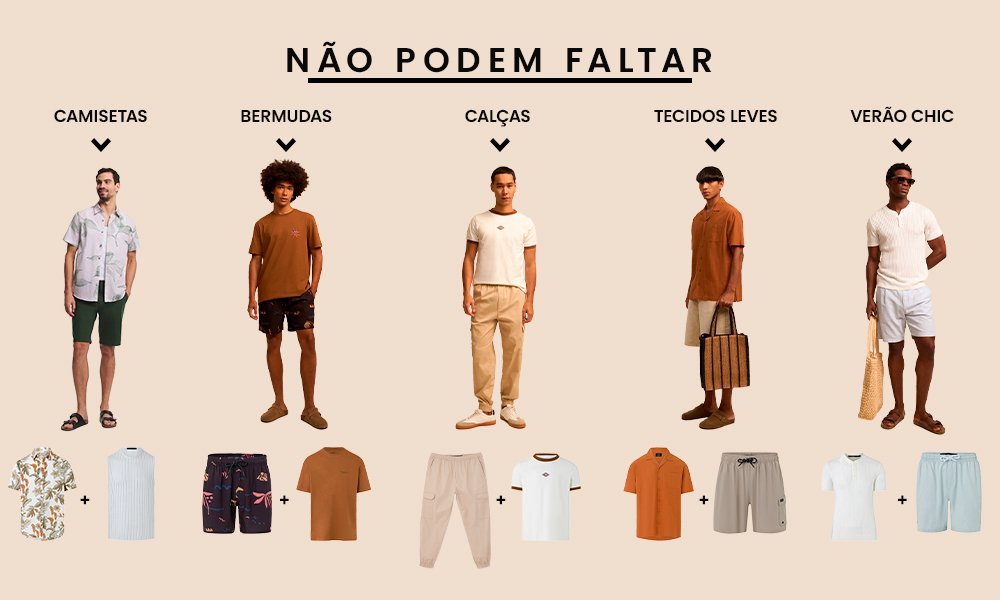 Desfile de roupas de verão para homens: como escolher as melhores peças? (5 dicas simples para moda)