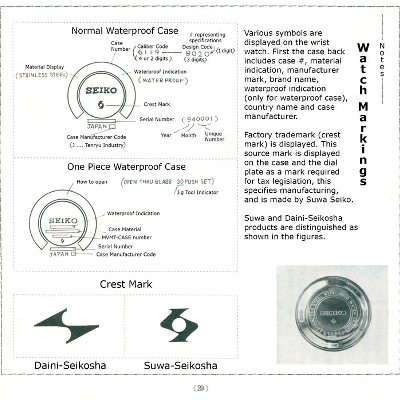 Como Saber A Idade Do Meu Relogio Seiko Antigo? Guia Passo a Passo